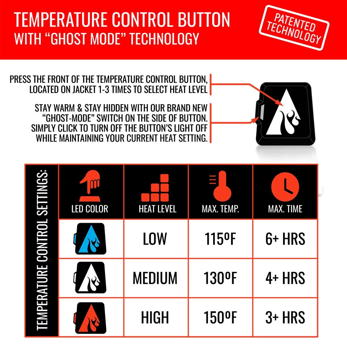 ActionHeat Buffalo Bills 5V Men's Softshell Battery Heated Vest